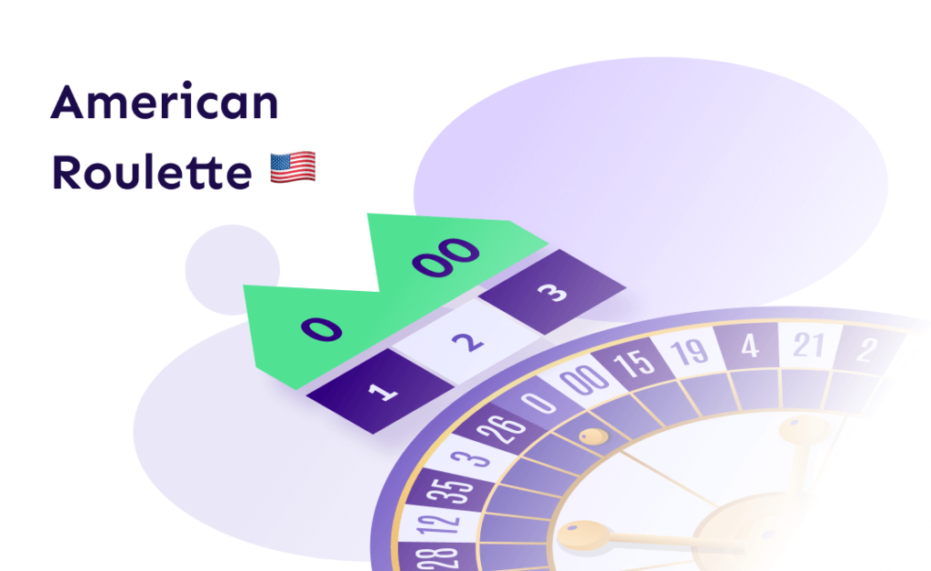 American Roulette