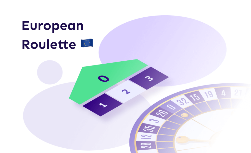 European Roulette