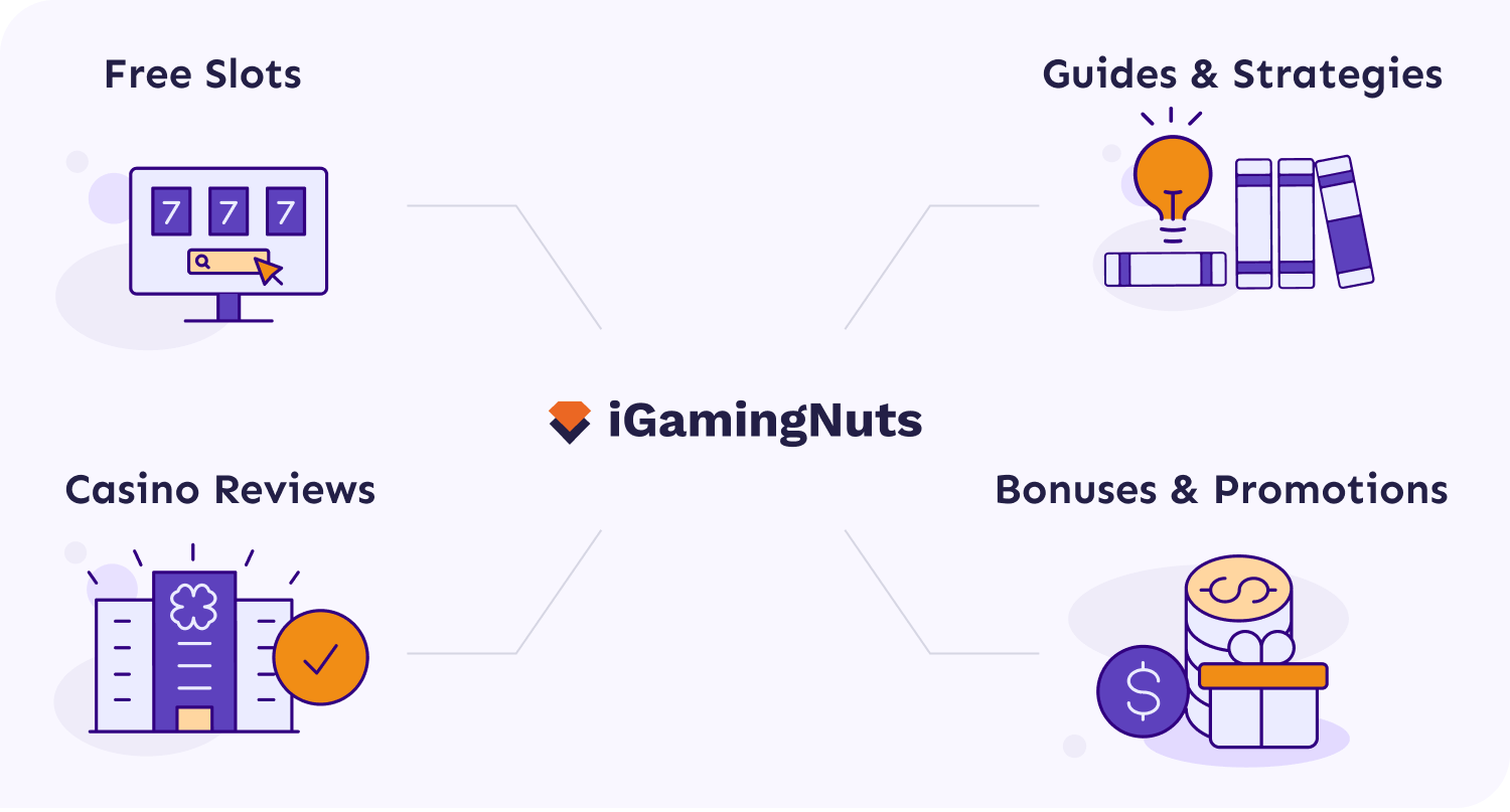 iGamingNuts.com - Who We Are